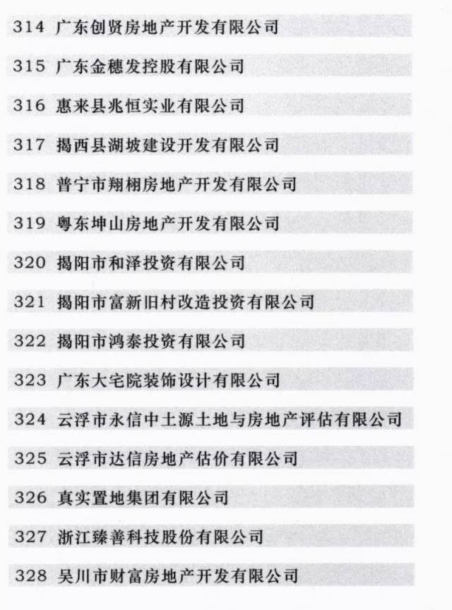 广东成立全国首个省级“三旧”改造协会  江门博富地产成为首批会员单位(图12)